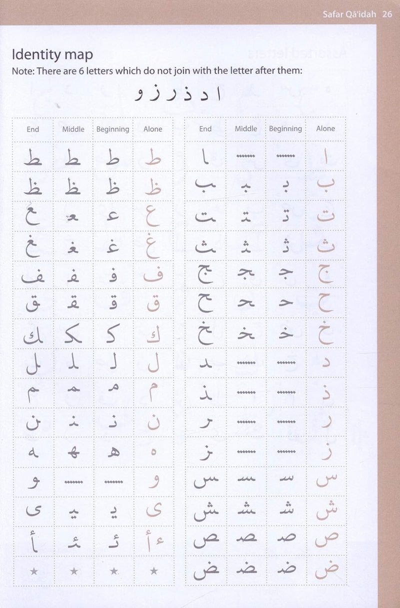 Safar Academy Complete Qaidah - Madinah Scrip