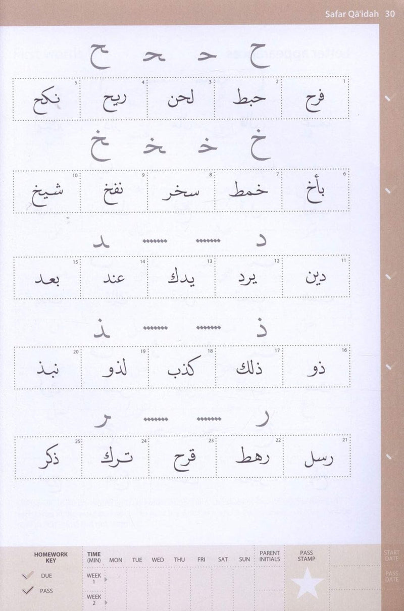 Safar Academy Complete Qaidah - Madinah Scrip