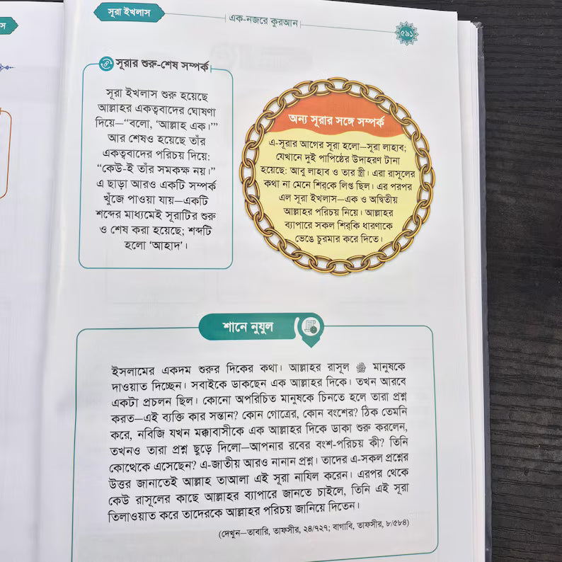 Ek nojore Quran written by Dr mizanur Rahman azhari