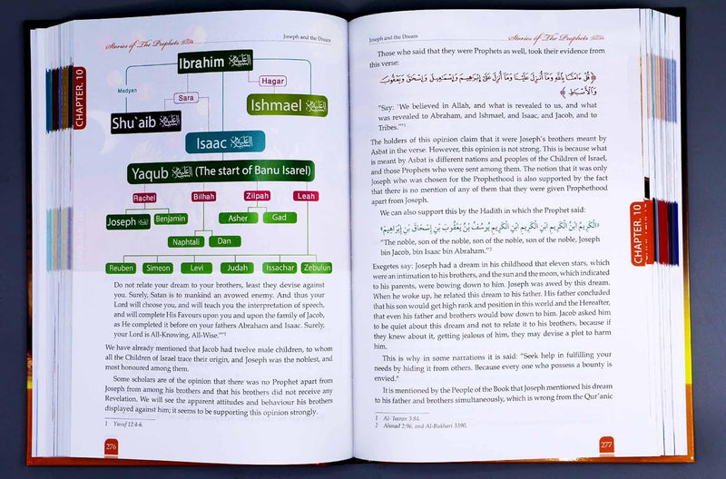 Stories of the Prophets 4 color (Hardcover)