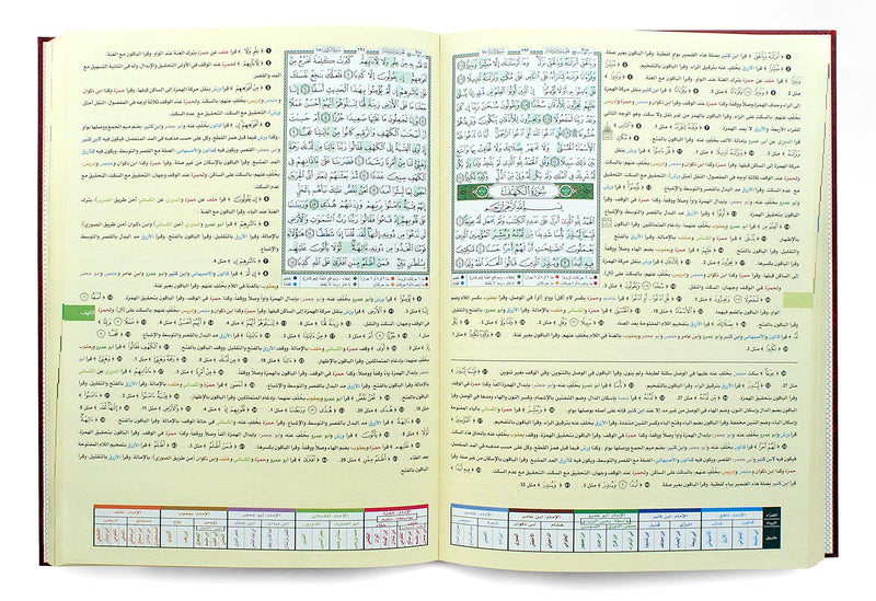 Tajweed Quran With Ten Qira'aat
